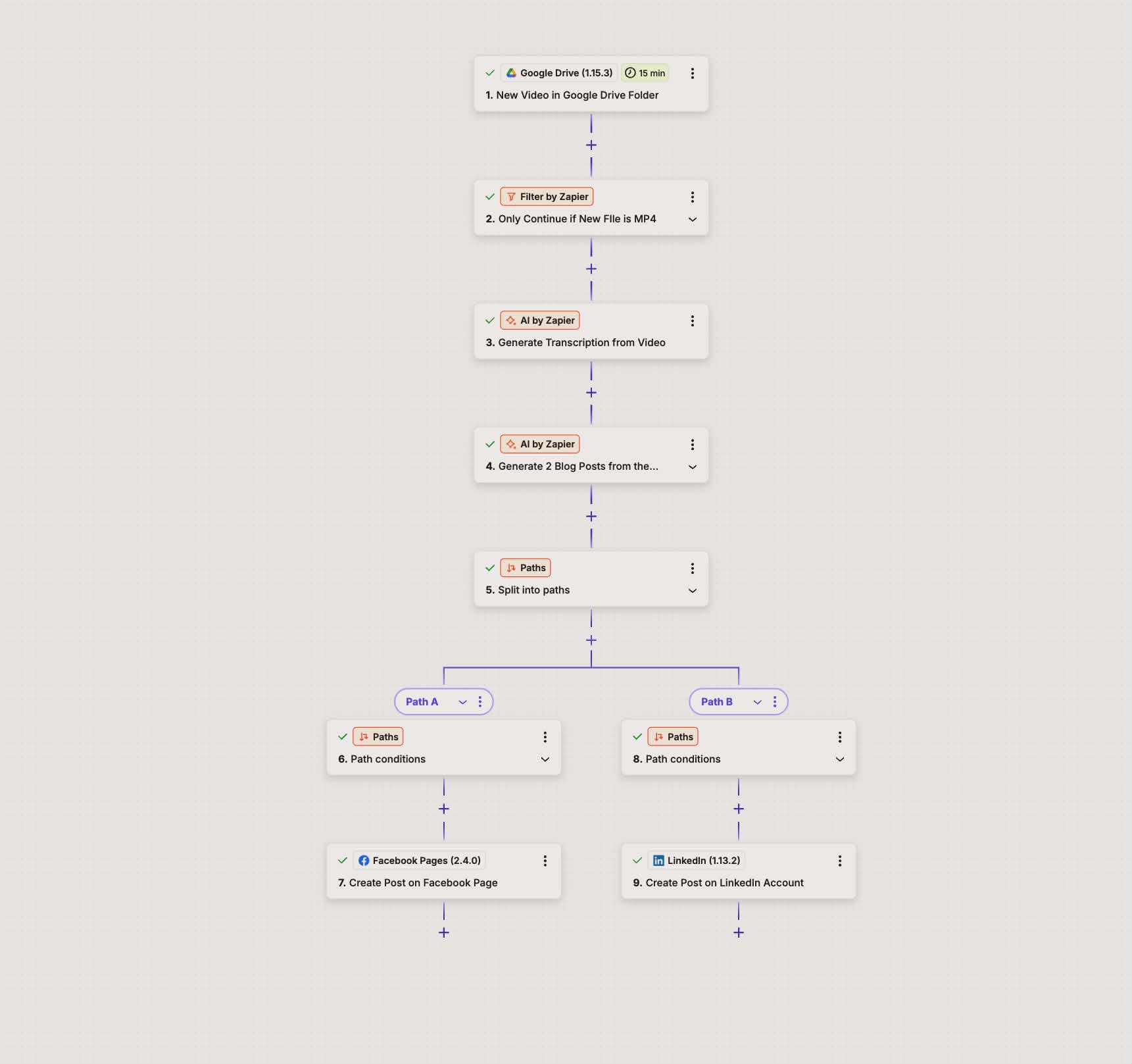 Video-to-Social Content Distribution Workflow